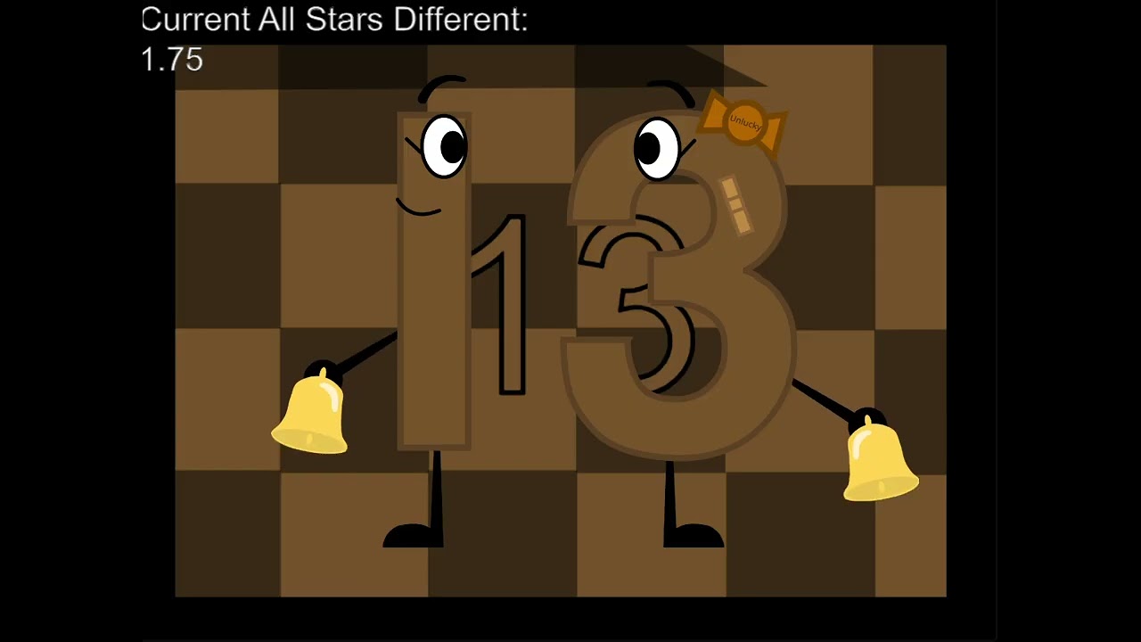 (OFFICAL) UncannyStart Band Less Different 1-20