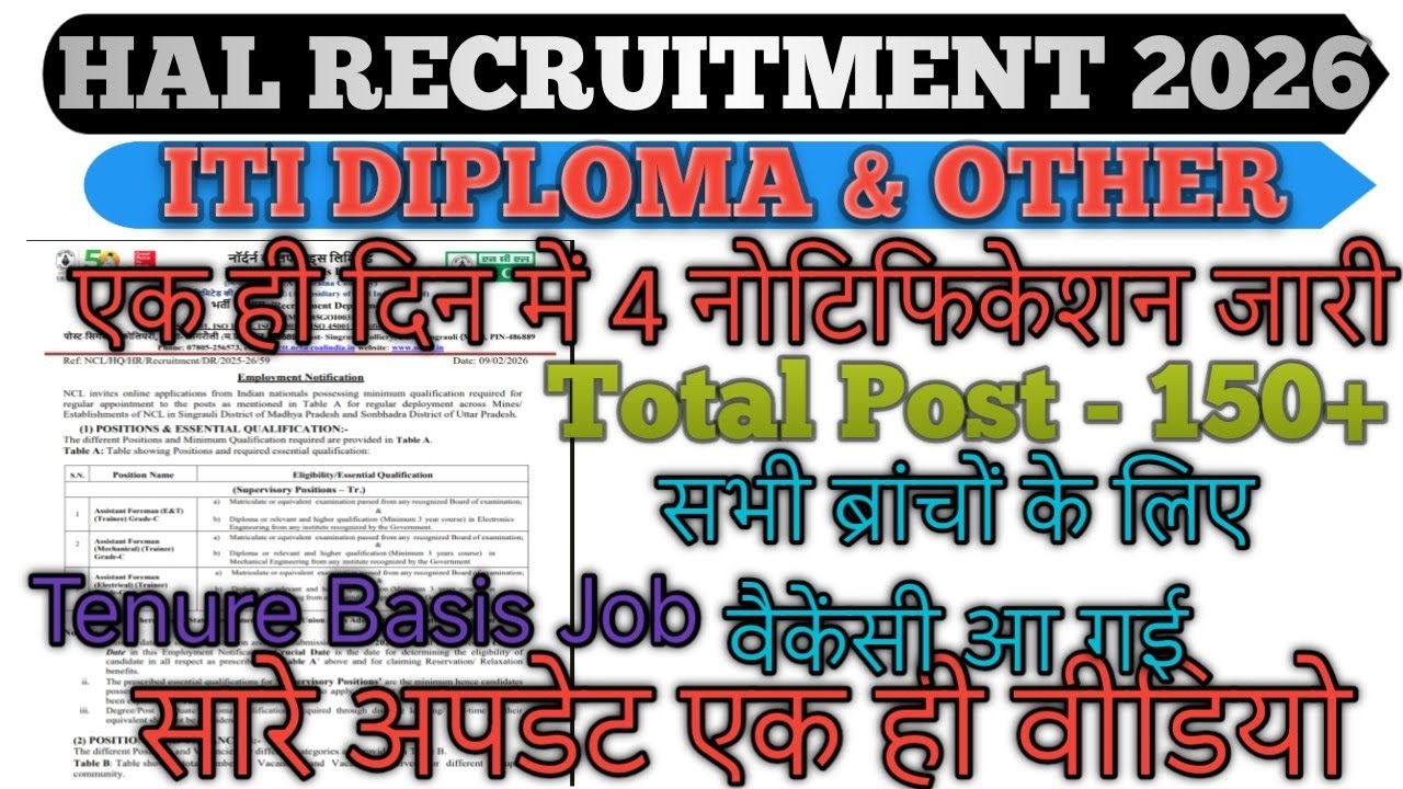 HAL Non-Executive Recruitment 2026 | ITI Diploma Official Notification Out! 📢 Detail Analysis Video 