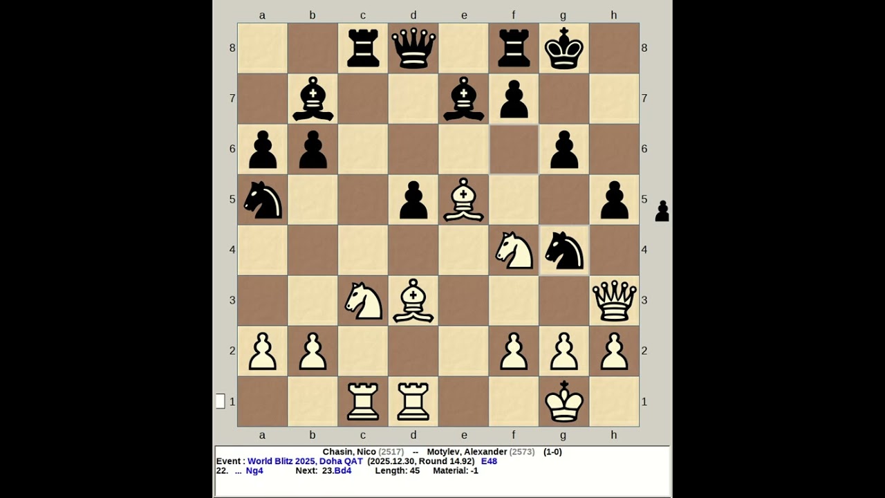 Chasin, Nico vs Motylev, Alexander | FIDE World Blitz Chess 2025, Doha Qatar