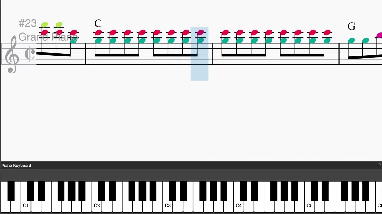 Red River Rock by Johnny & The Hurricanes - Easy piano tutorials with leadsheet and chords