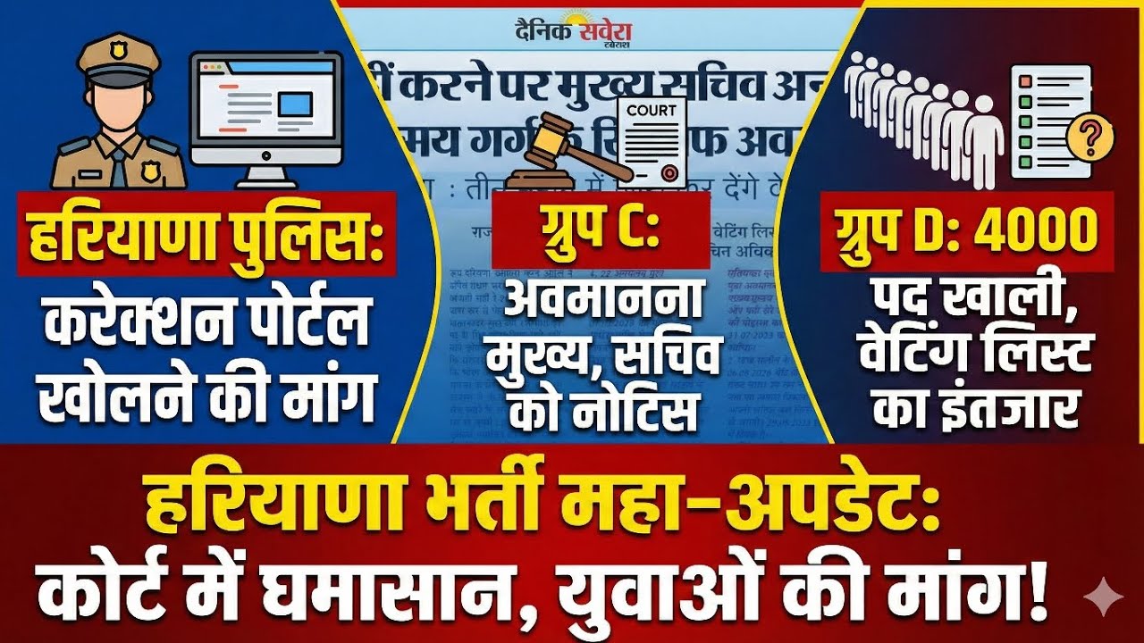 Haryana Police Portal खुलेगा? 🚨 | Group C पर कोर्ट का नोटिस ⚖️ | Group D Waiting List Update