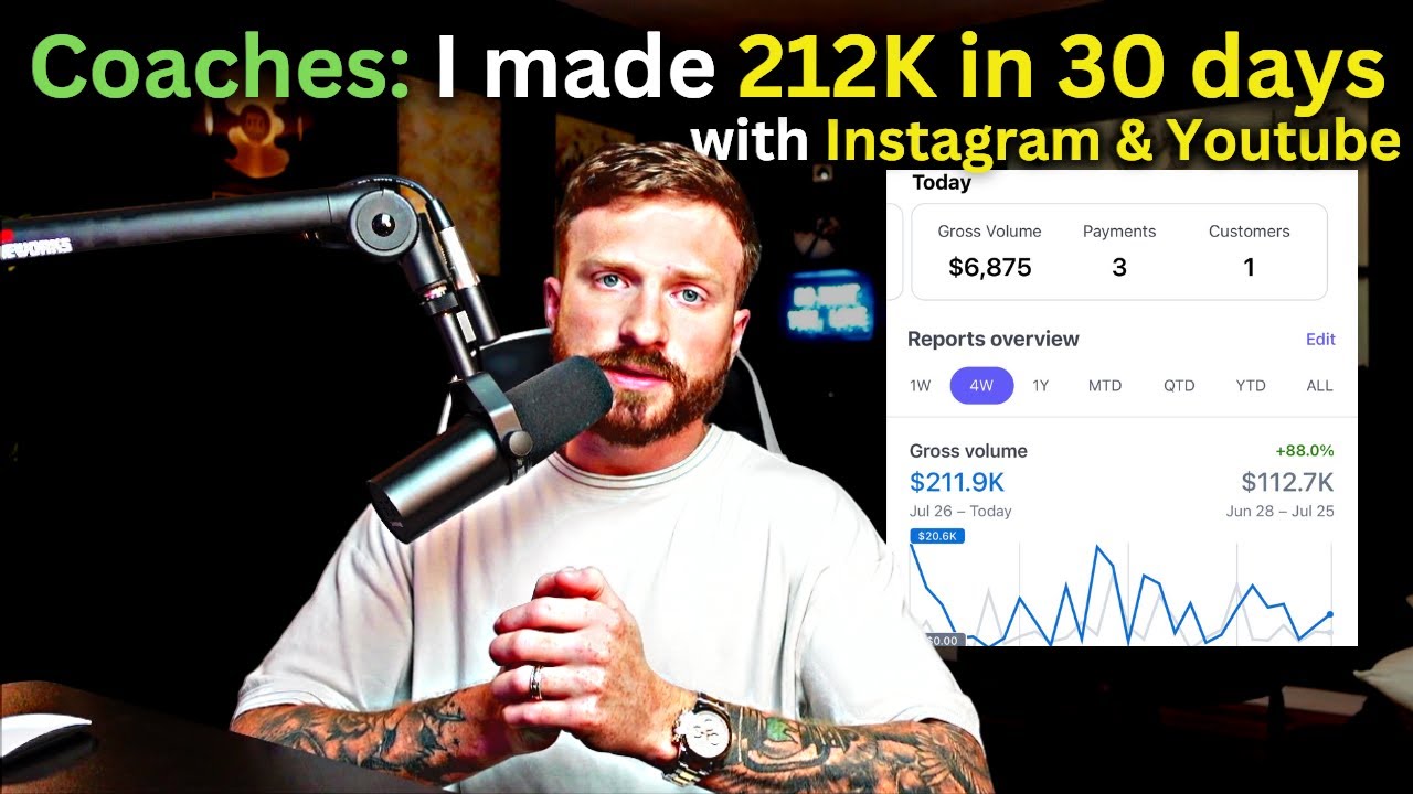 How I Get Clients with Instagram and YouTube ADS