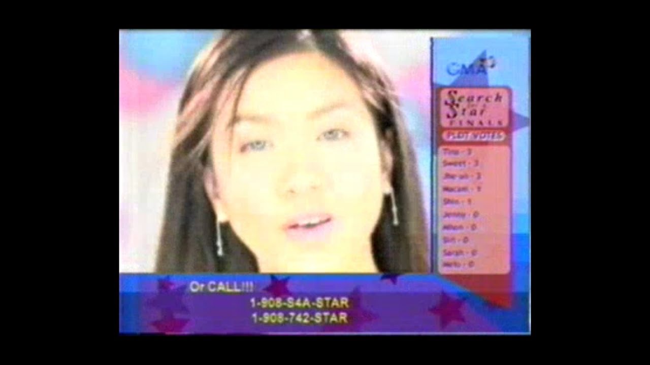 REGINE VELASQUEZ | RACHELLE ANN GO | SFAS PRIMER