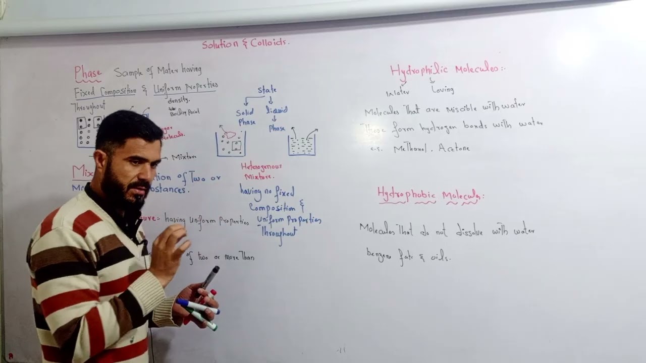 L 1 Phase mixture and solution