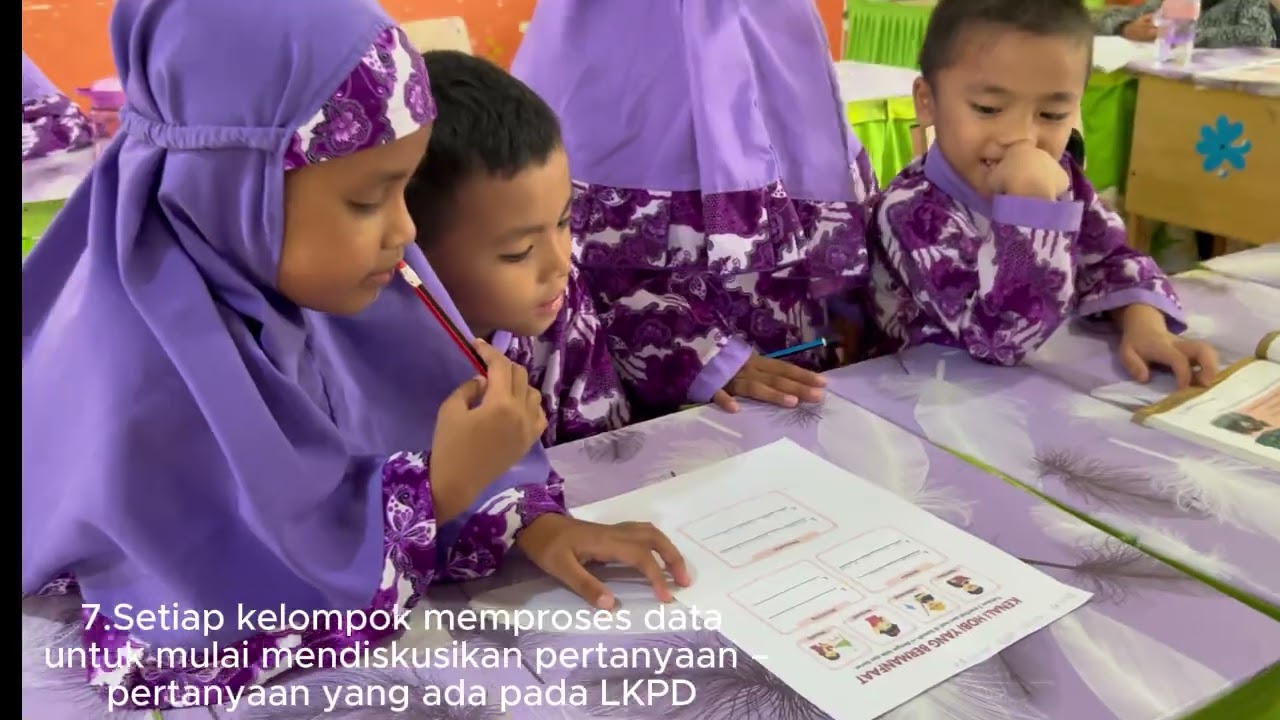 PRAKTIK BAIK PEMANFAATAN PID DI SDN 9 PANGKALPINANG