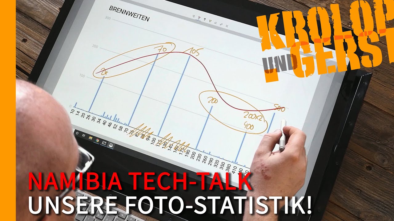 Namibia Foto-Statistik! Brennweiten, Kameras, Objektive, ... - Destination Tech-Talk 📷 Krolop&Gerst