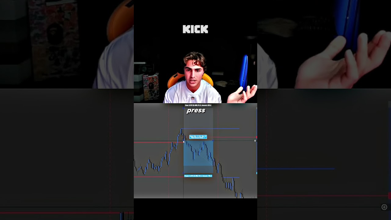 THE BEST TRADING STRATEGY