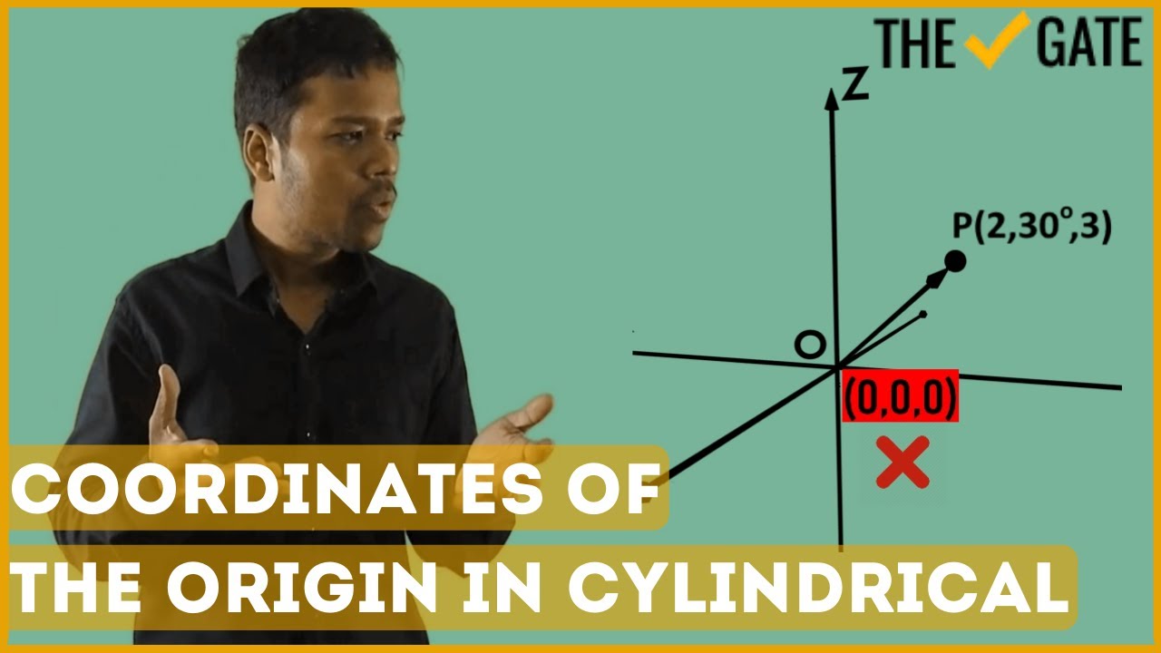 What are the Cylindrical Coordinates of the Origin?