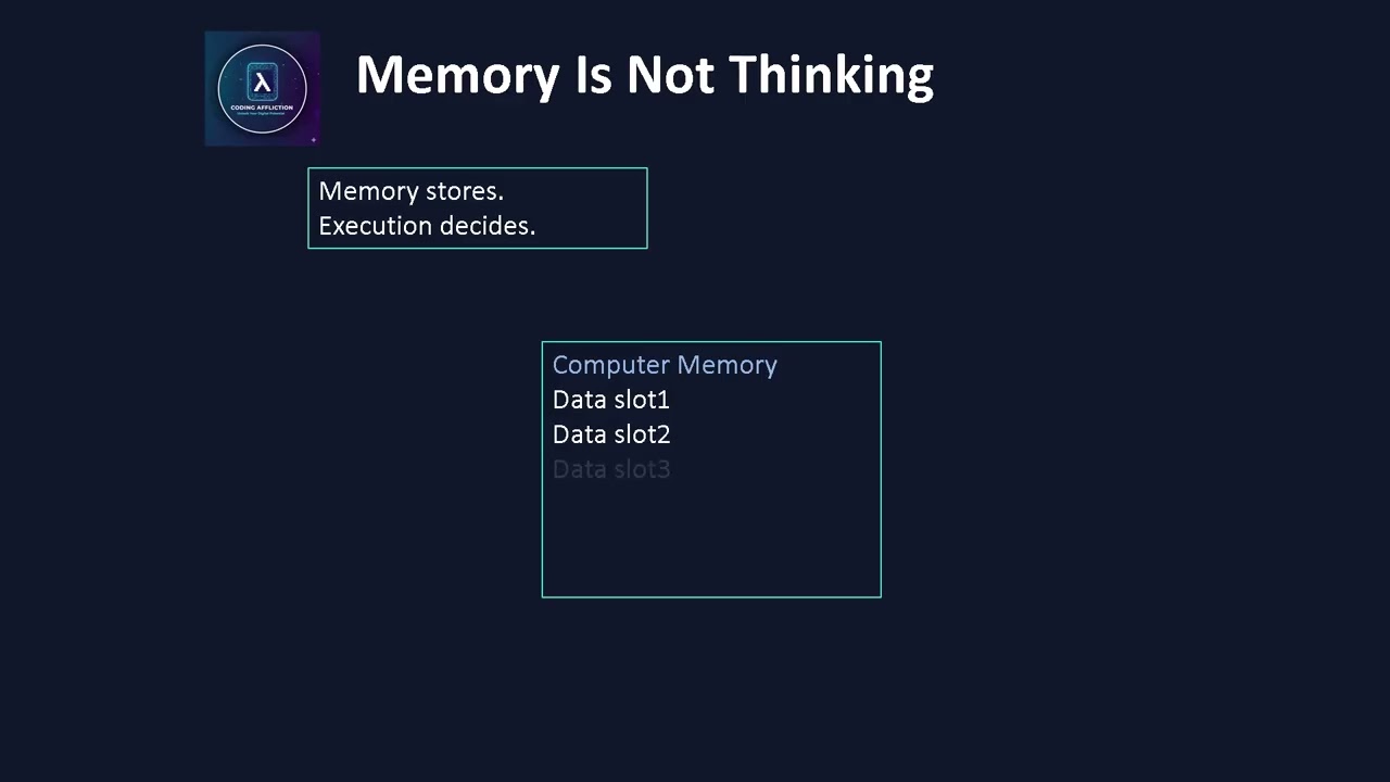 Execution Is Not Always Happening