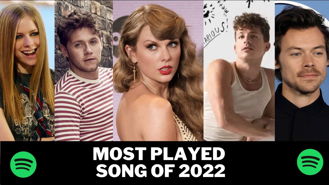 TOP 100 MOST PLAYED SONGS OF 2022