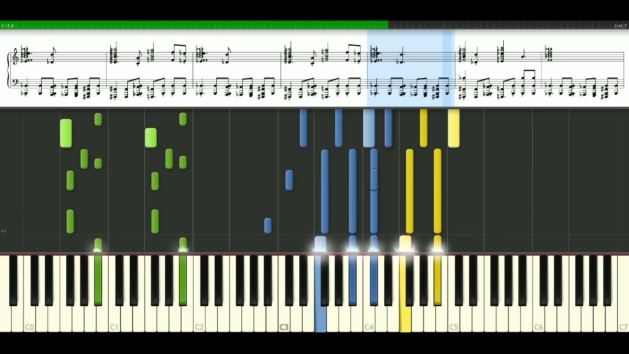 Backstreet Boys - Everybody [Piano Tutorial] Synthesia