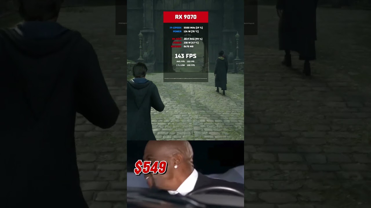 RX 9070 vs RTX 4070 Super - Tested on 1440p