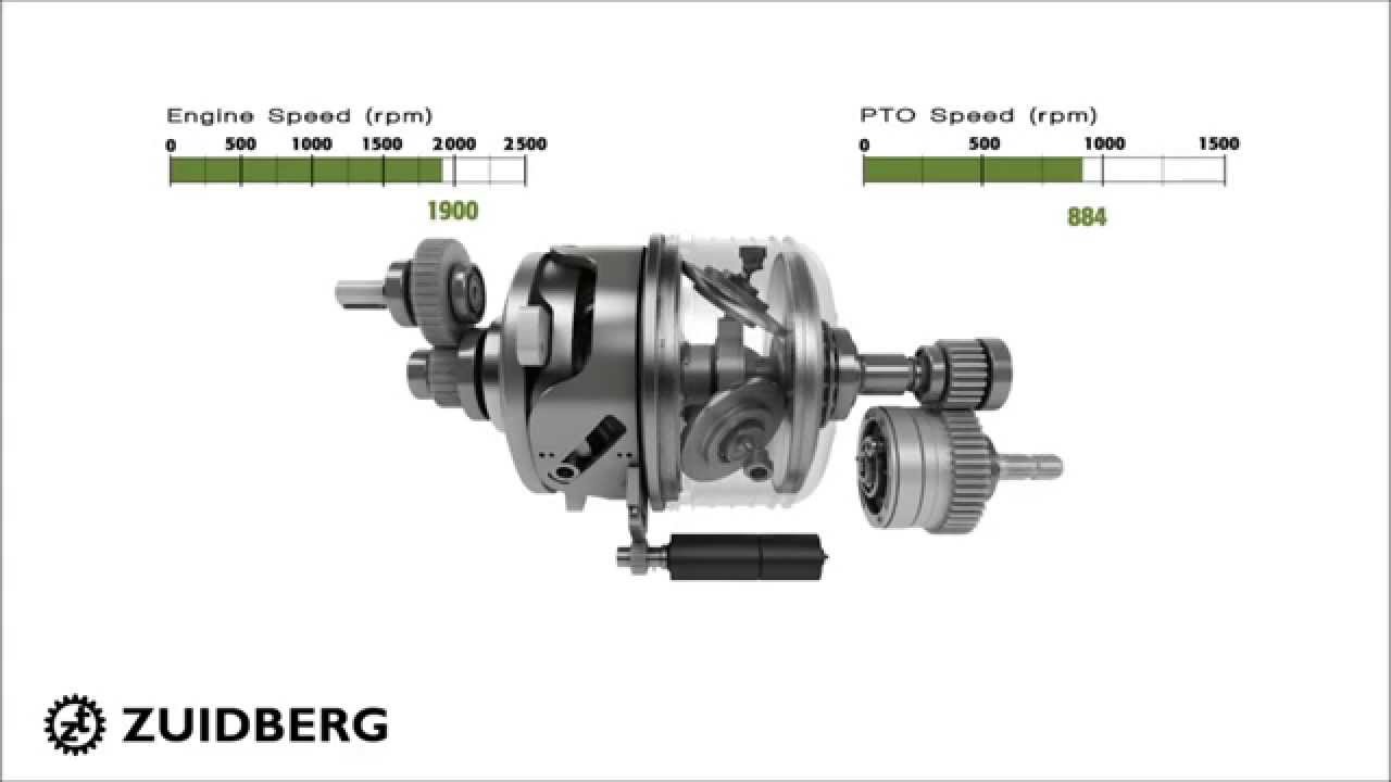 Zuidberg CVT Front PTO / Frontzapfwelle