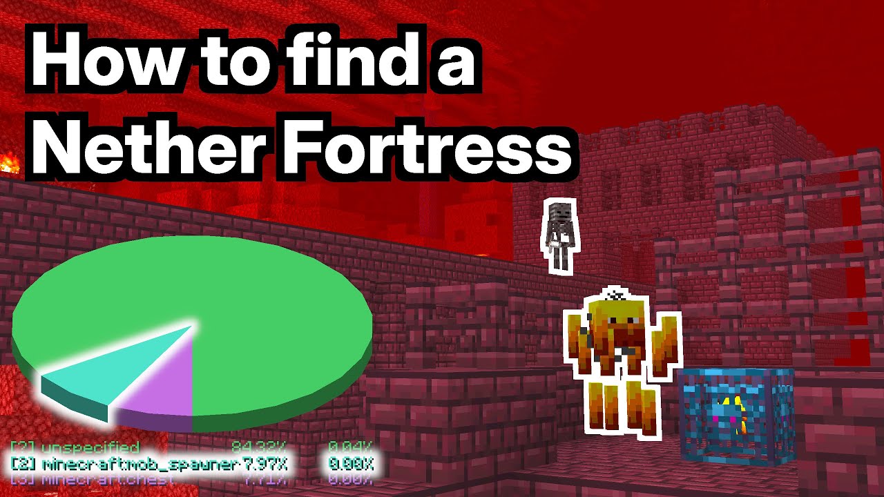 How to Find a Nether Fortress in 100 Seconds