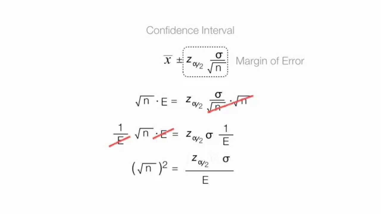 Derive Sample Size Equation