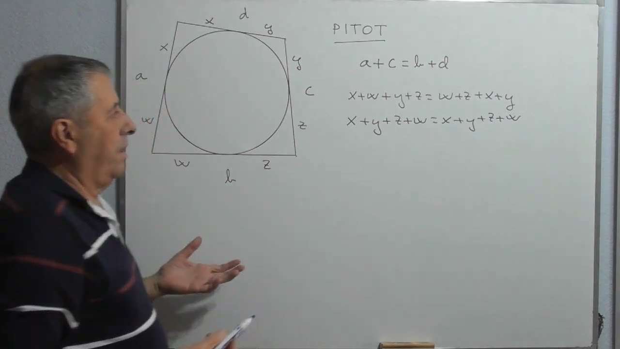 Teorema de Pitot