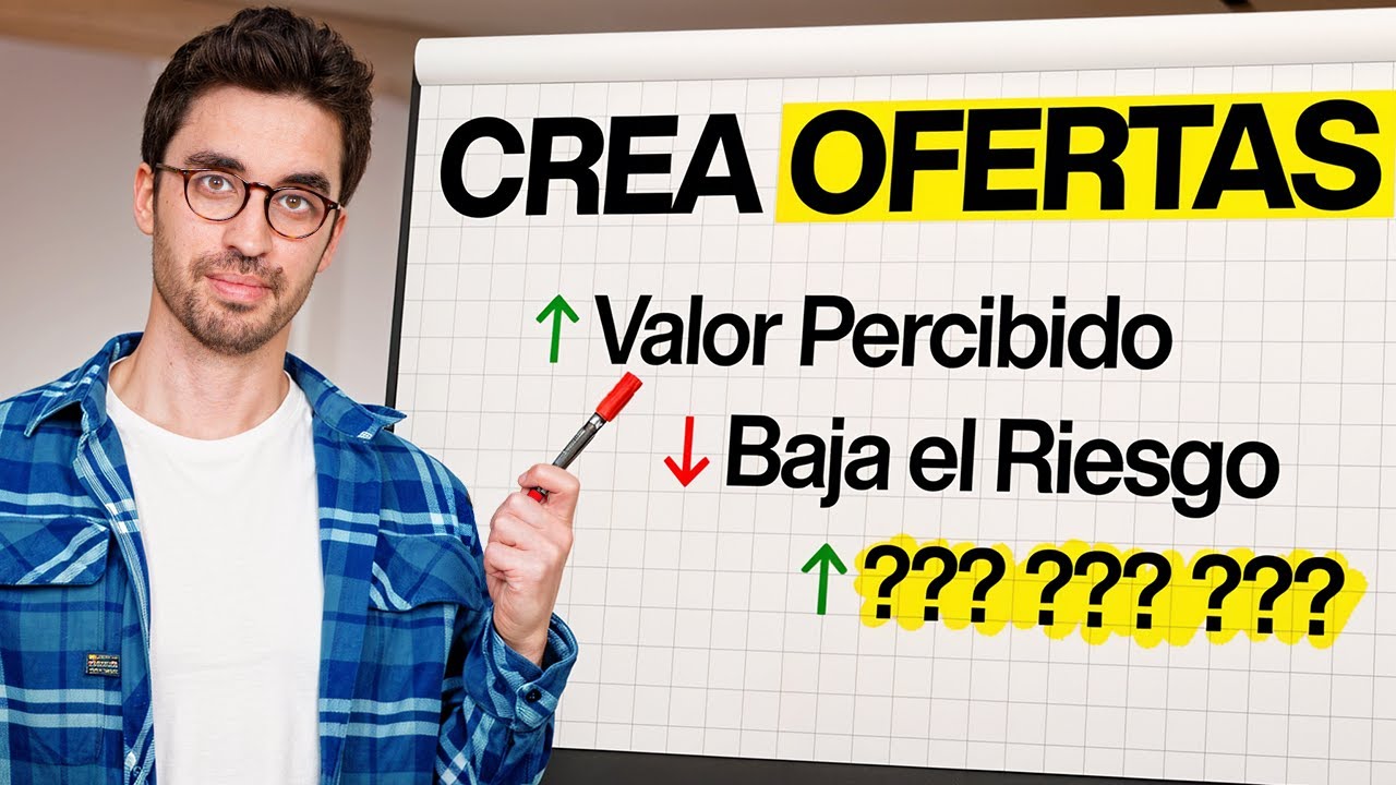 Copia estas Ofertas Famosas para Vender Más