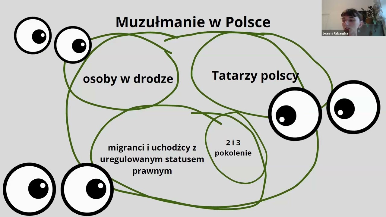 CeBaM webinar #33: Tatarzy żyją tu z nami od zawsze, nie jak ci uchodźcy z lasu