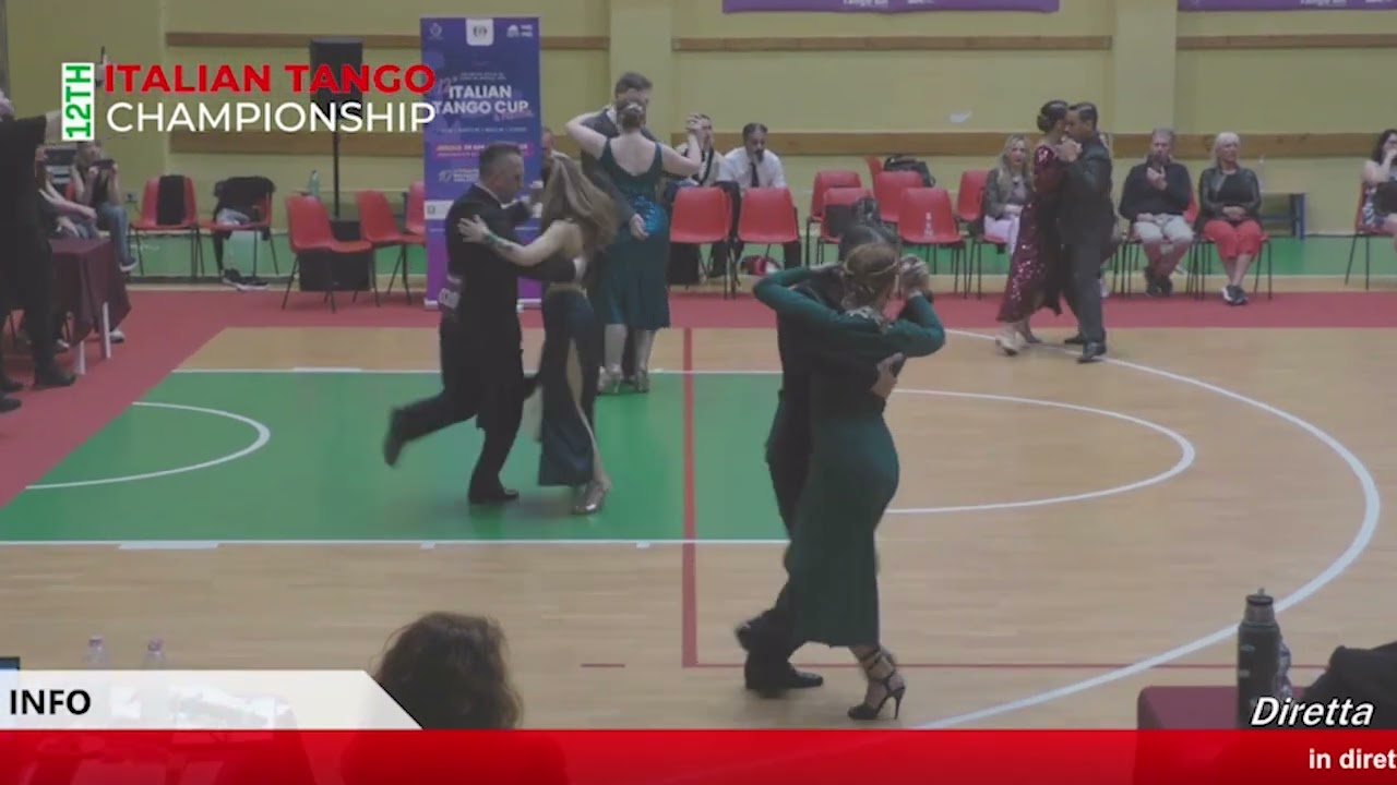 TANGO DE PISTA   FINALE   ITALIAN TANGO CUP 2025