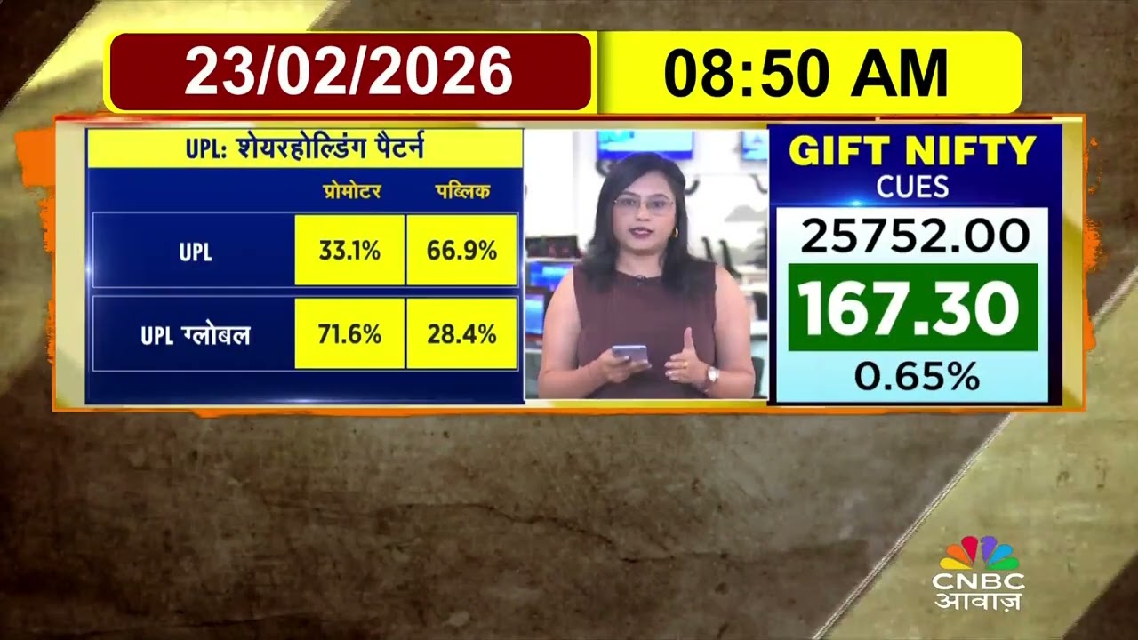 सिर्फ CNBC Awaaz में UPL पर सबसे सटीकAnalysis | Anuj Singhal | UPL Stock Analysis