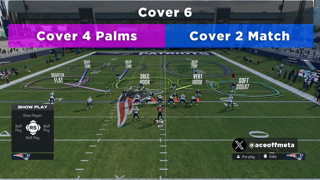 Cover 6 Match Logic vs 3x1 | Madden 26