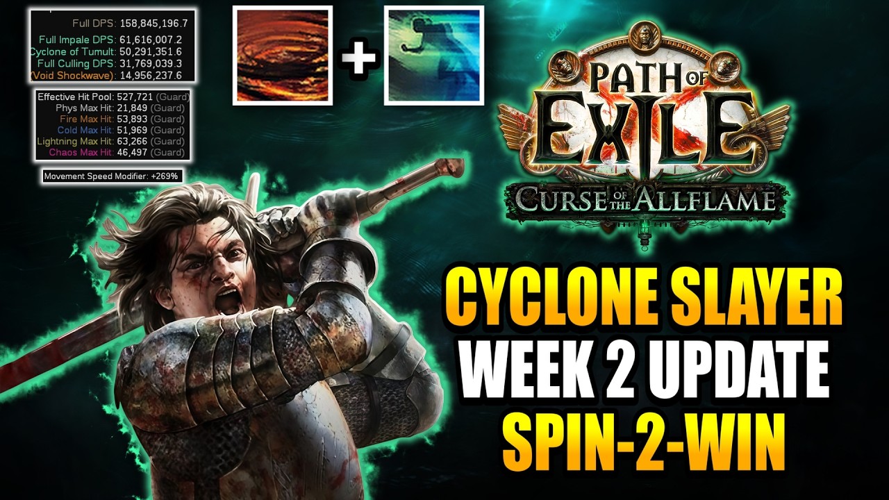 [3.29] Cyclone Slayer: обновление 2-й недели &mdash; стартовый билд &mdash; гайд по сборке &mdash; Path of Exile