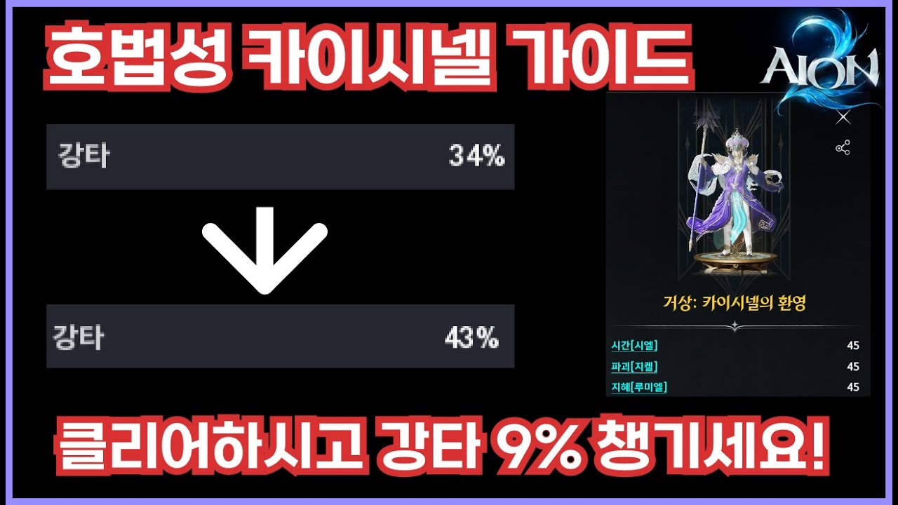 [아이온2]호법성 시점 카이시넬 가이드