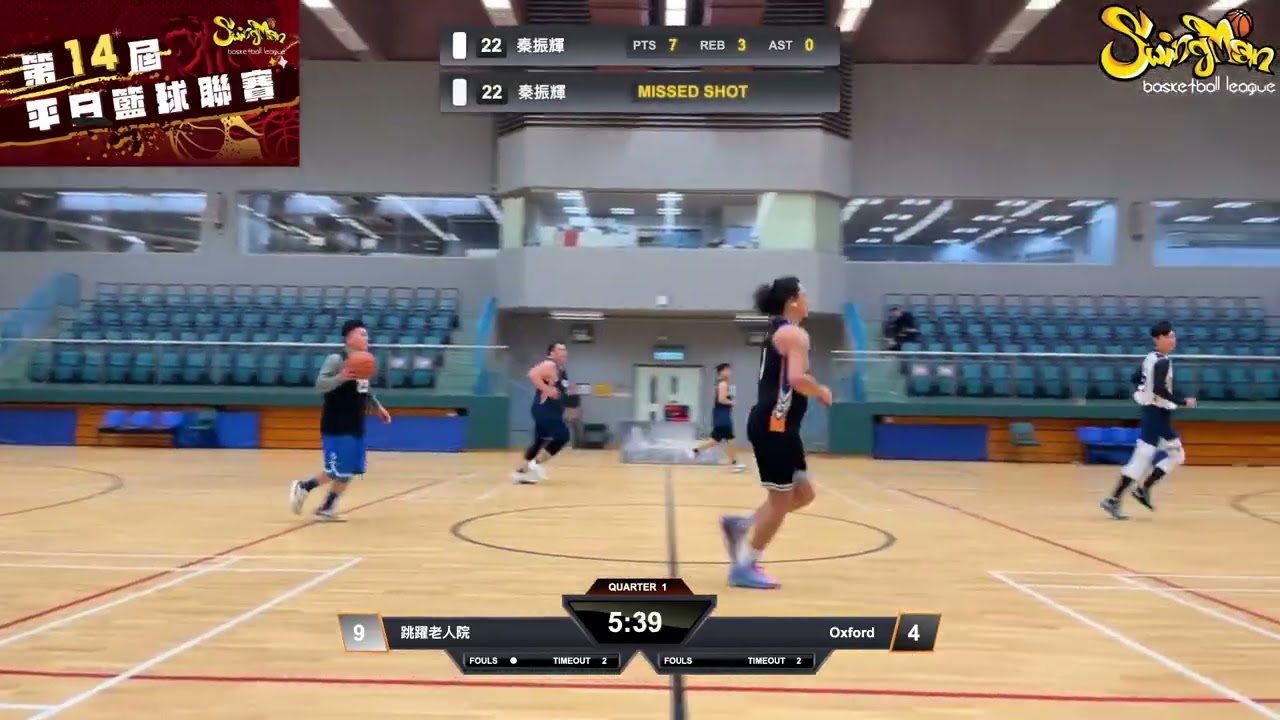 平日籃球聯賽 2026-01-29 大窩口體育館 38+組別 跳躍老人院 VS  Oxford Q1
