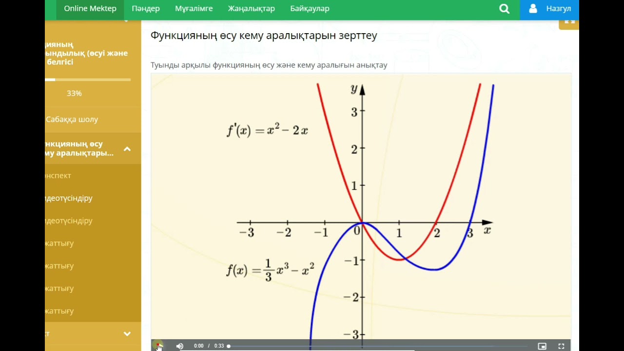 функцияның өсу кему аралықтарын зерттеу