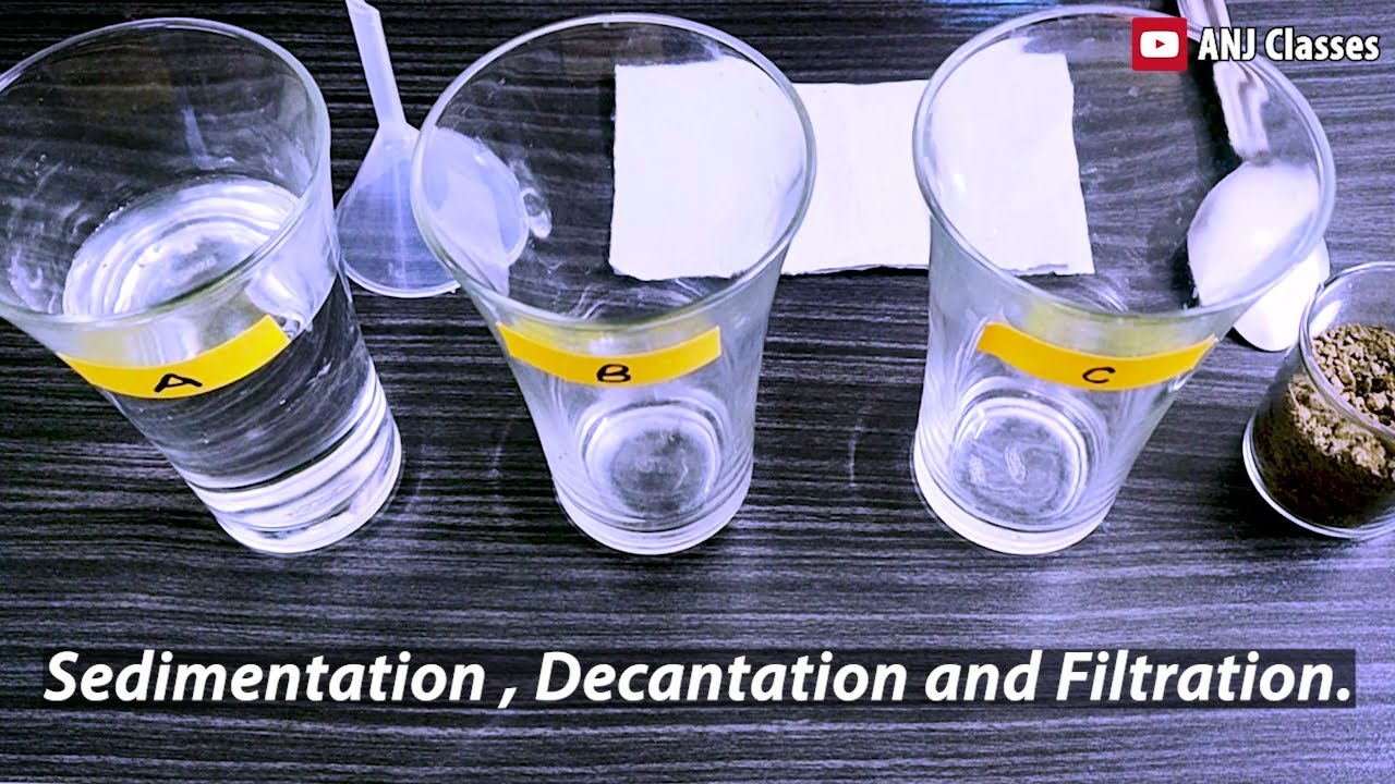 Sedimentation, Decantation and Filtration (Separation of substances)