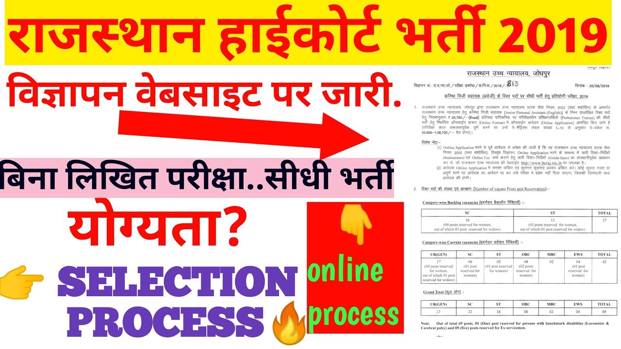 rajasthan highcourt junior assistant bhrti/english jr assistant bhrti highcourt
