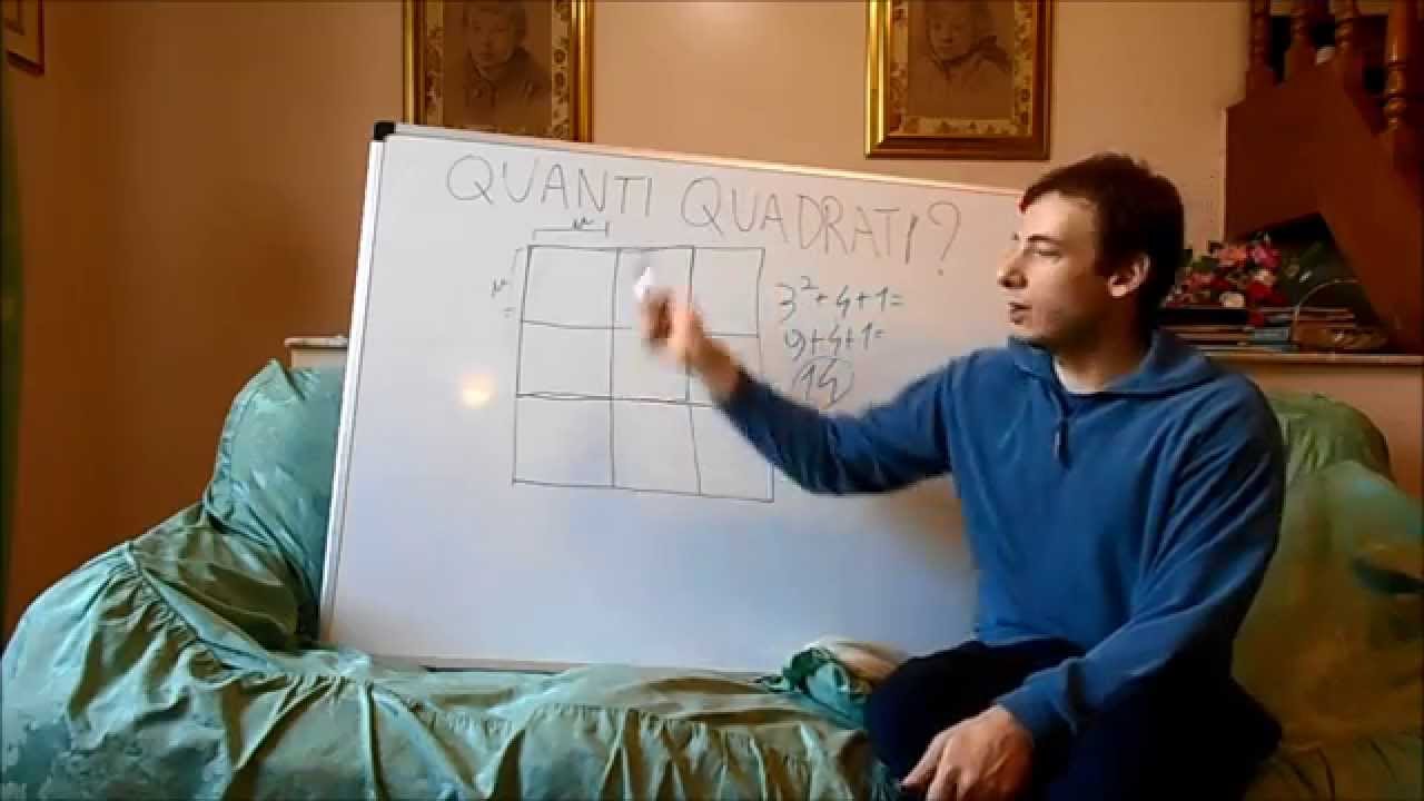 I Quiz scemi che diventano popolari: 6/2(1+2) = ?, Quanti quadrati ci sono nella figura ?