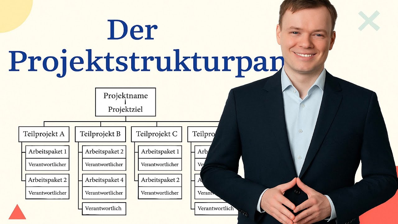 Projektstrukturplan einfach erklärt | Das Fundament jedes Projekts