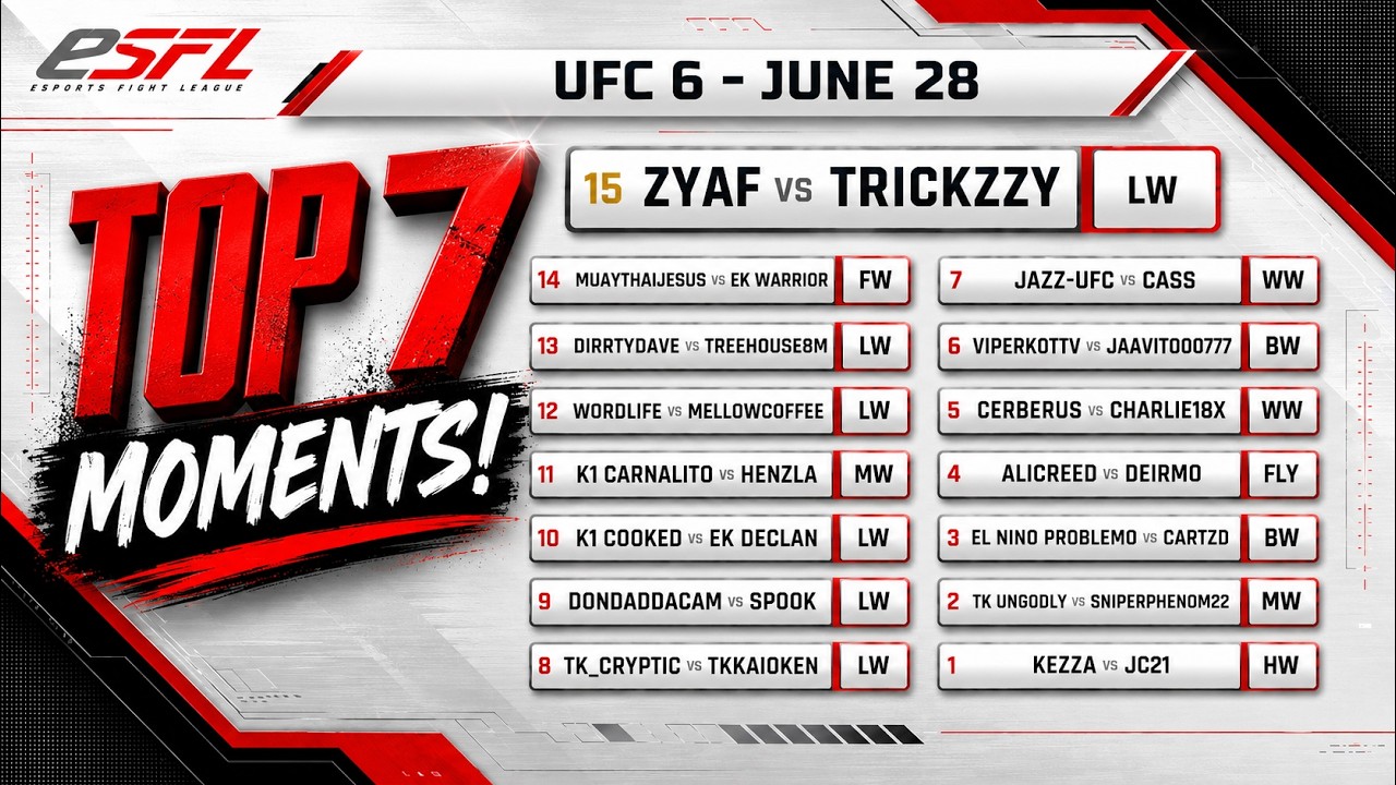 РОЗЫГРЫШ XBOX В UFC 6! | Топ-7 моментов: Выставочный турнир ESFL | 28 июня 2026 г.