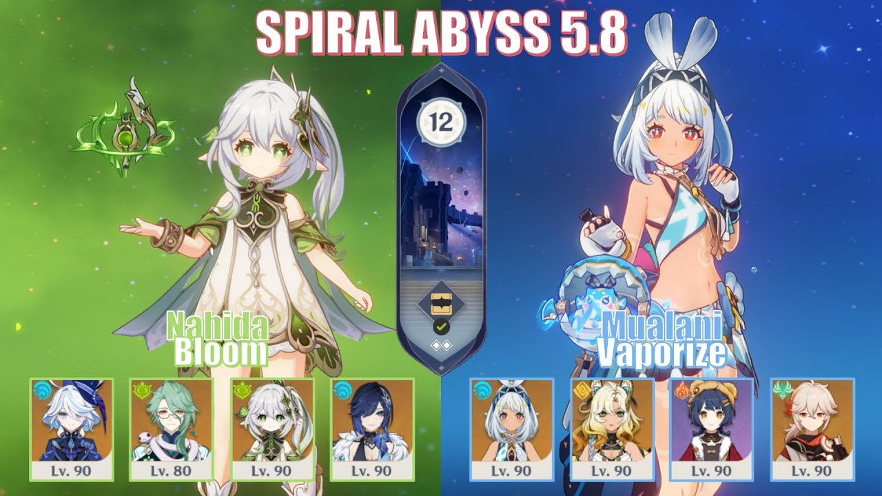 C2 Nahida Bloom & C0 Mualani Vaporize | Spiral Abyss 5.8 | Genshin Impact