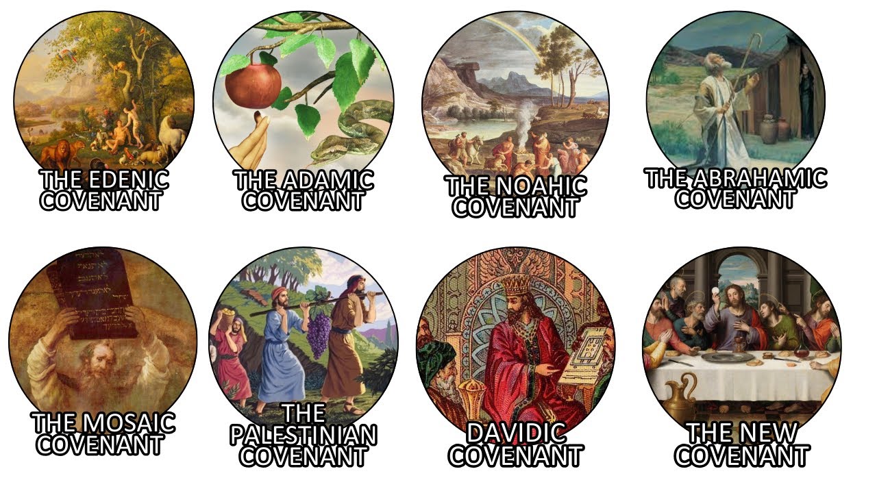 Every Covenant in the Bible Explained in 10 Minutes!