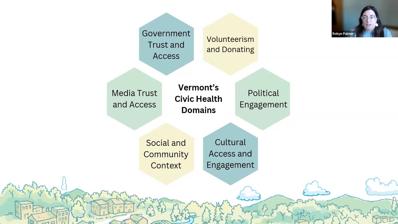 VCLN: Civic Health Index Overview and Discussion