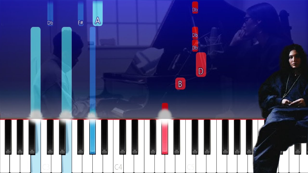 SIENNA SPIRO - MAYBE (Piano Tutorial)