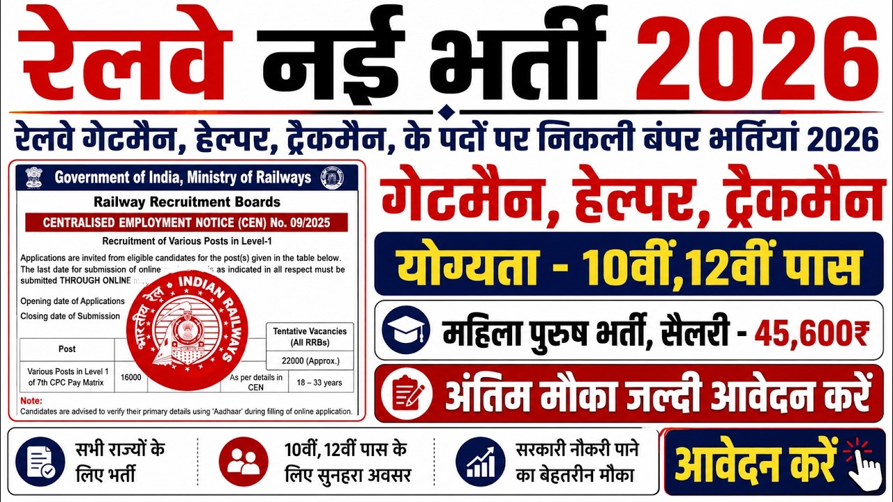 Railway Gateman Recruitment 2026 | Railway Helper Vacancy 2026 Apply Online | Railway New Vacancy