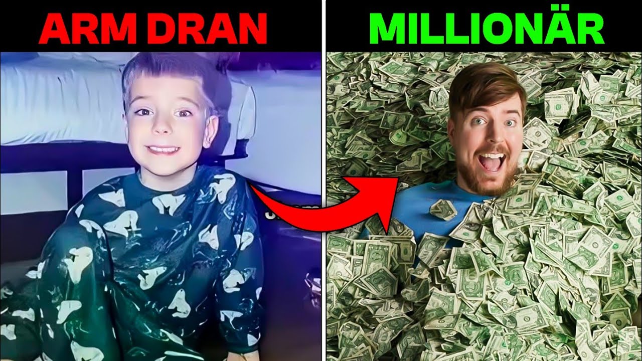 Wie MrBeast vom unbekannten YouTuber zum Millionär wurde