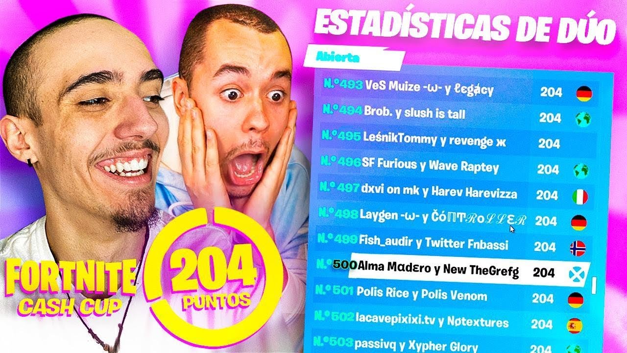 El día que GREFG Y YO hicimos TOP 600 de EUROPA...