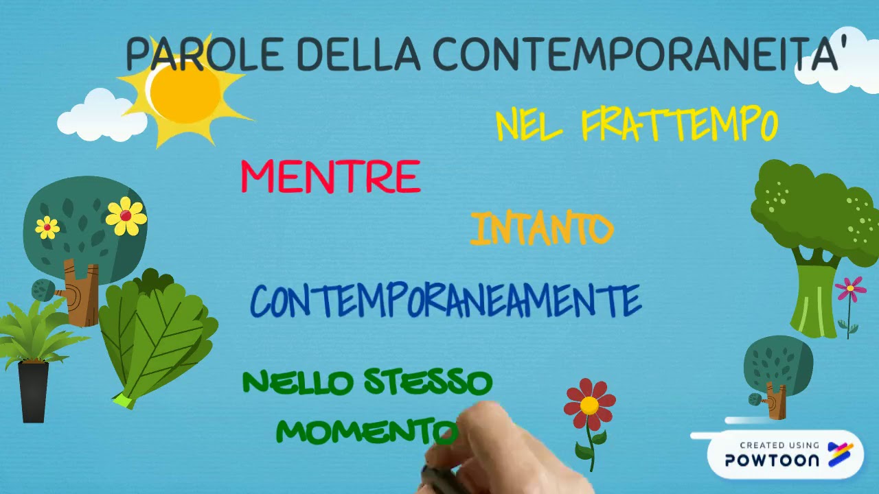La contemporaneità