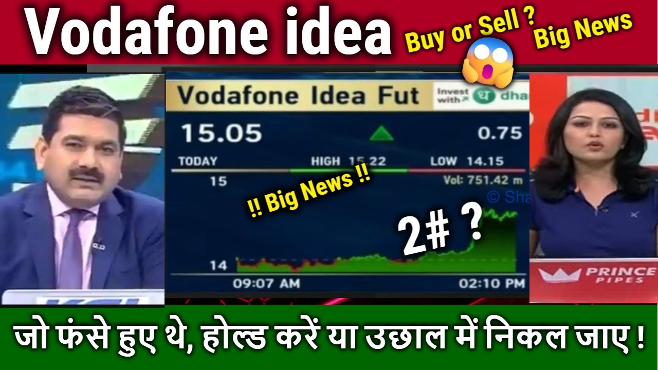 Vodafone idea share latest news,buy or sell ?Future Analysis Anil Singhvi/idea News,VI target 2030