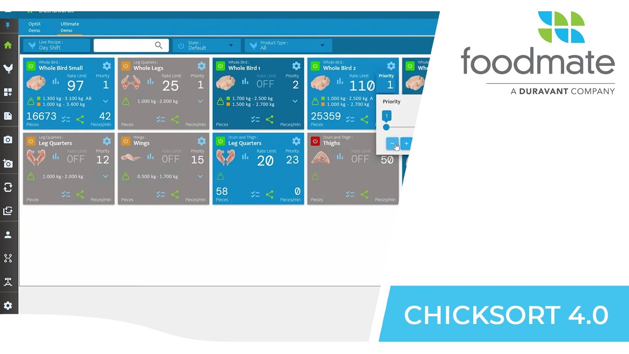 ChickSort 4.0 | Foodmate