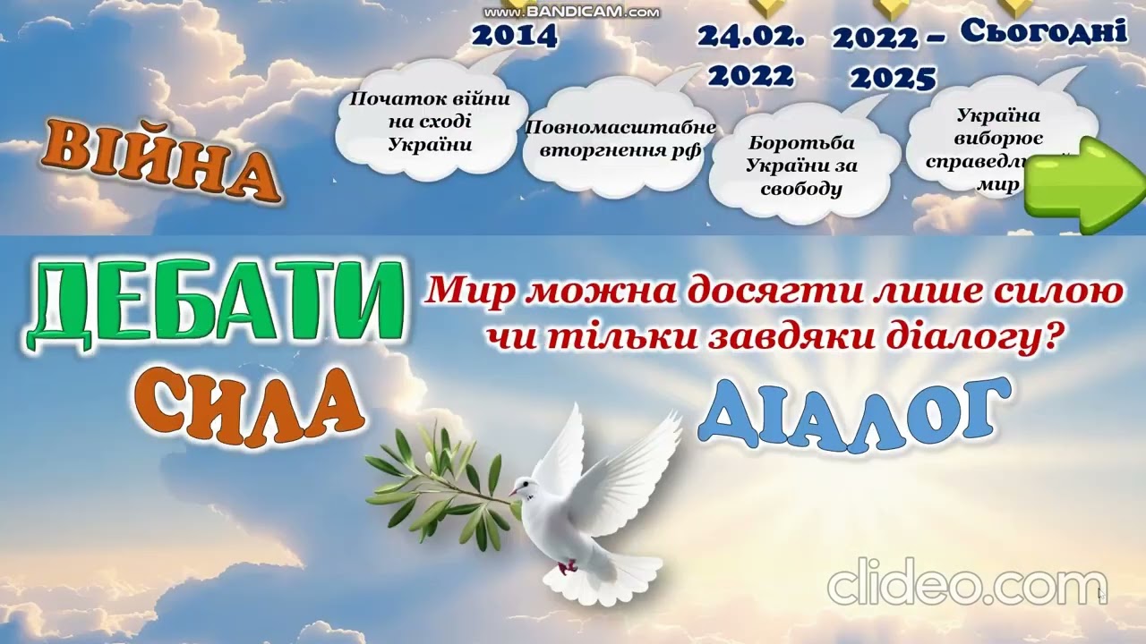 огляд день миру 2025