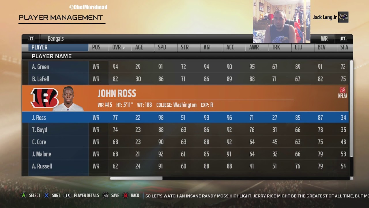 Madden NFL 18 Player Rosters All Teams