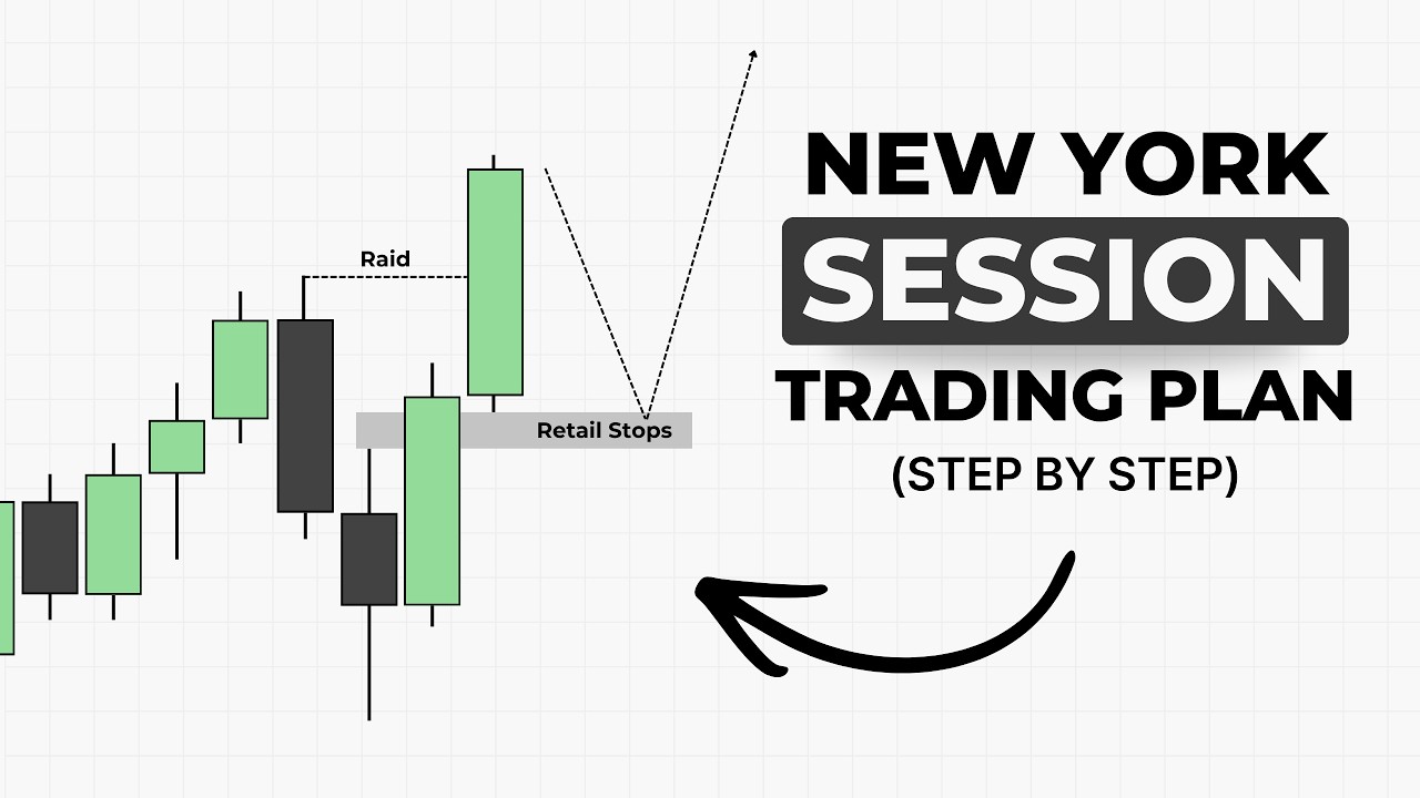 This Secret 1 Minute Scalping Strategy Is Stupid Simple (9:30am Open)