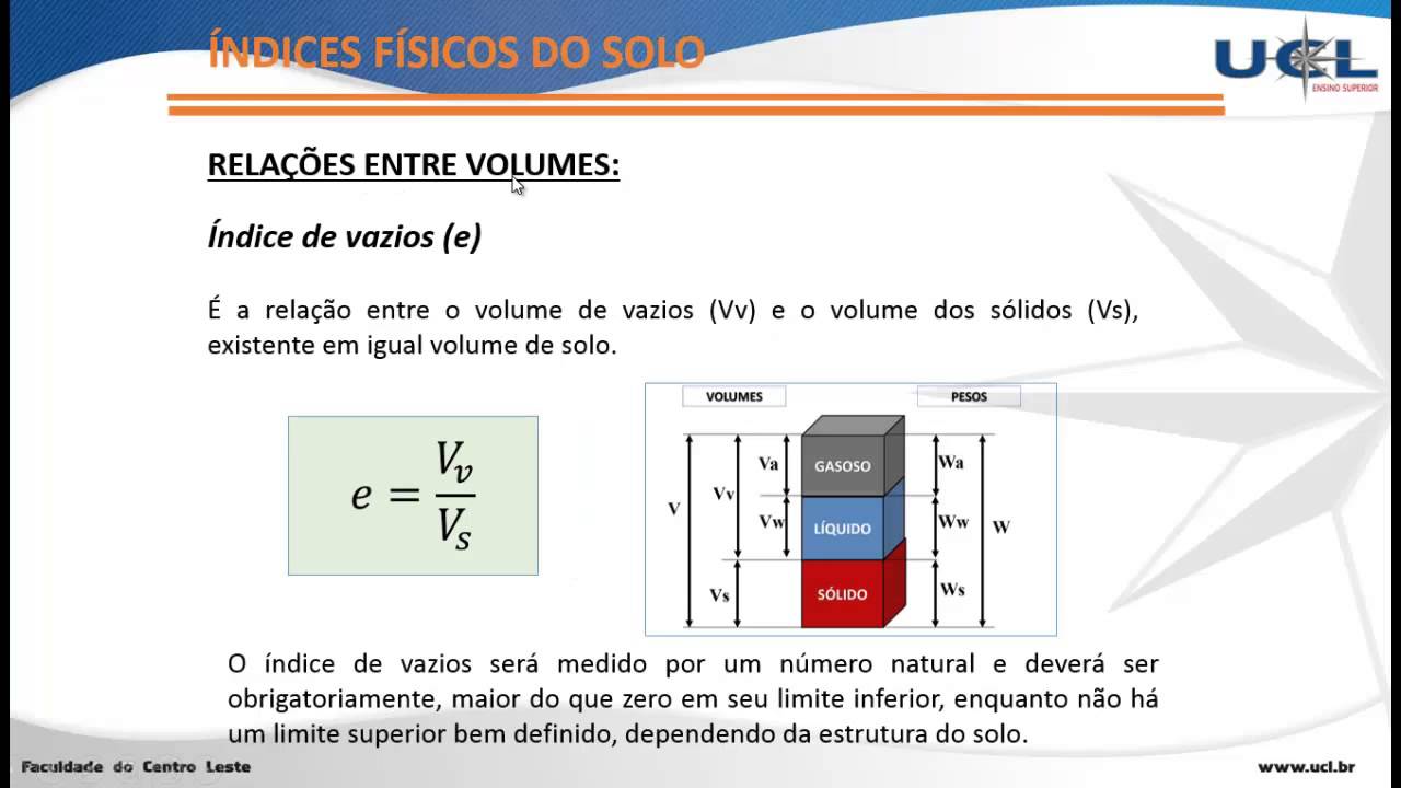 GEOTÉCNICA   INDICES FISICOS 02