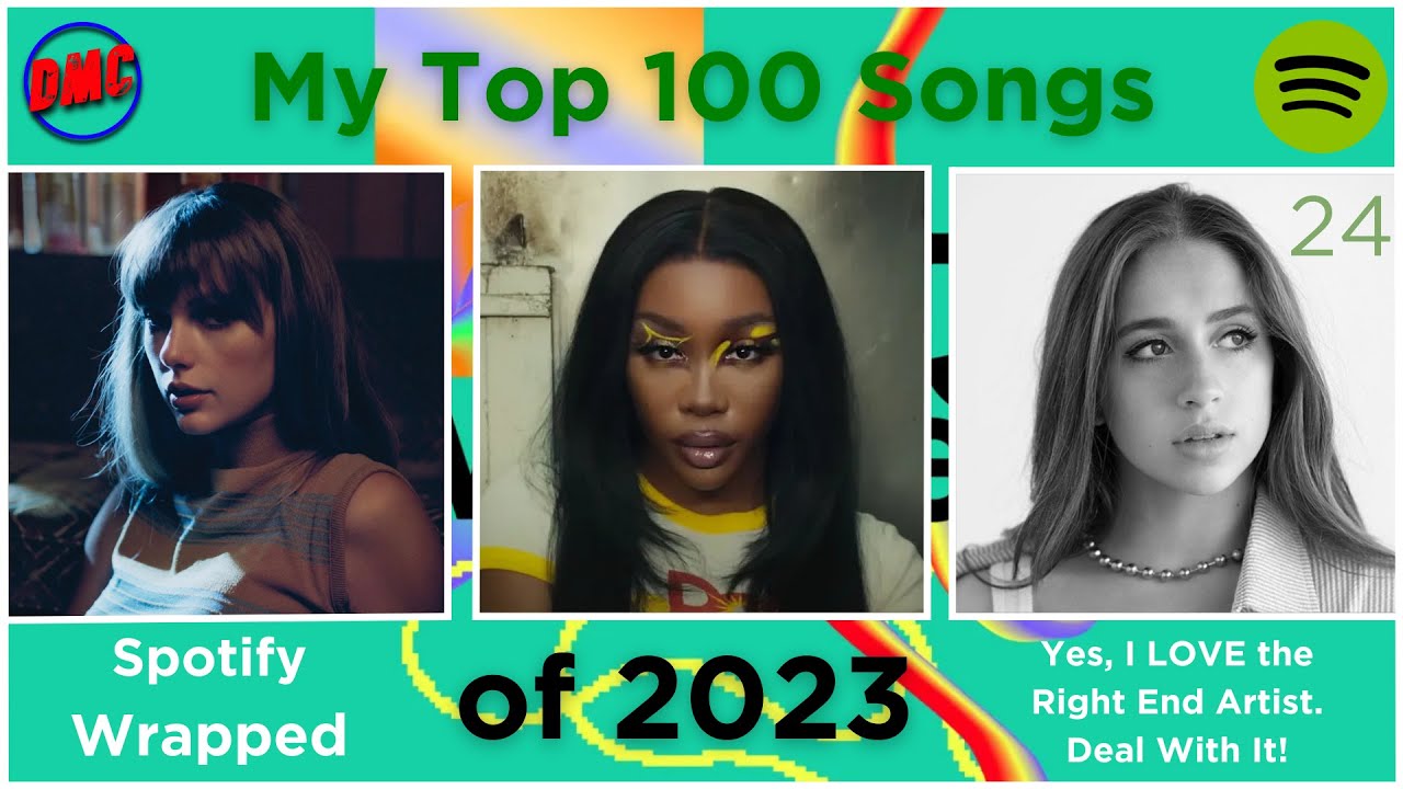My Top 100 Most Played Songs of 2023 | Spotify Wrapped 2023