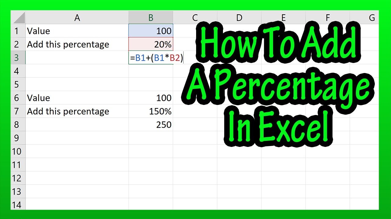 Как прибавить процент к числу в таблице Excel (объяснение)